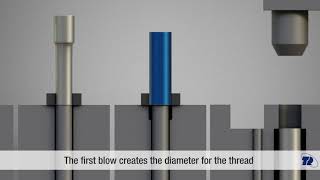 MultiStage Cold Heading  TR Product Manufacturing [upl. by Nosrak215]