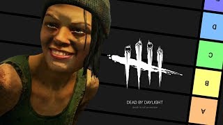 Dead by Daylight Survivor Tier List Extremely Biased and Dumb [upl. by Latt]