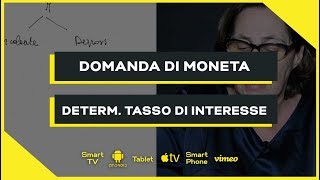 Domanda di Moneta  Determinazione Tasso interesse  Macroeconomia Economia Politica  Trailer [upl. by Lerat195]