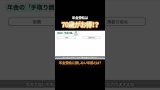 【老後年金】60歳・65歳・70歳・75歳！何歳で受け取るのがお得？ お金 年金 年金 shorts [upl. by Nelsen372]