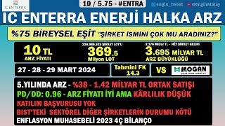 IC ENTERRA ENERJİ HİSSE HALKA ARZ quotPDDD 096quot [upl. by Eniretak]