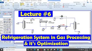 Lecture 6Refrigeration system in gas Processing plant amp its optimization ASPEN HYSYS Tutorials [upl. by Porty]