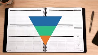 Planner Pad Organizer Daily Planner Tutorial [upl. by David265]