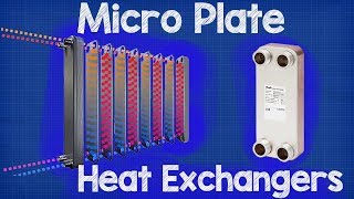 Micro Plate Heat Exchanger MPHE  How they work working principle hvac phx [upl. by Airod]