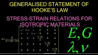 13 GENERALIZED STATEMENT OF HOOKE’S LAW  STRESS–STRAIN RELATIONS FOR ISOTROPIC MATERIALS [upl. by Ayam]