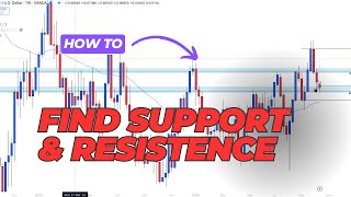 Take Your Trading To The Next Level With This Simple Trick [upl. by Elbertina807]