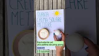 Quanta crema solare mettere quando ci si espone al sole ogni quanto tempo [upl. by Keri]