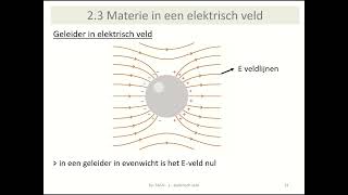 elektriciteit  materie in een elektrisch veld [upl. by Halilak]