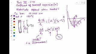 Ch2 III Energy between atoms and Thermal Coefficient of Expansion [upl. by Apul708]