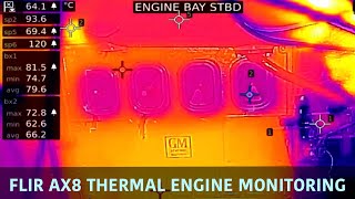 FLIR AX8 Thermal engine monitoring [upl. by Kcirredal]