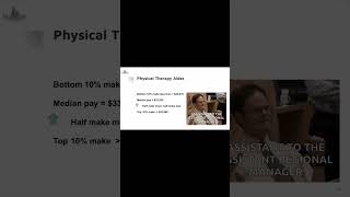 Therapy payperoccupation salary income healthcare therapy [upl. by Notle198]