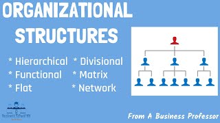 6 Most Common Types of Organizational Structures Pros amp Cons  From A Business Professor [upl. by Aramen]