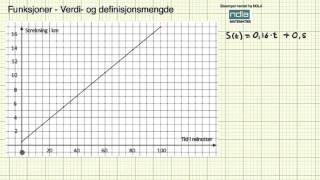 Matematikk 2PY funksjoner verdi og definisjonsmengde [upl. by Gallager]