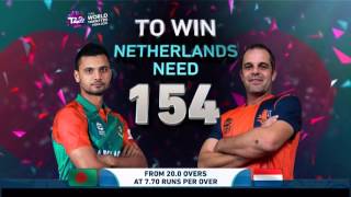 ICC WT20 Bangladesh vs Netherlands Highlights [upl. by Nwahsed844]