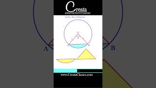 Area of Segment of circle  Areas related to circles class 10th  class10thmaths [upl. by Atteirneh667]