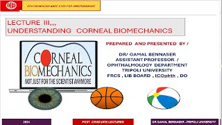 UNDERSTAND TOPOGRAPHY  ABERROMETRY amp BIOMECHANICS LECTURE 3 OF 3 [upl. by Asikal]