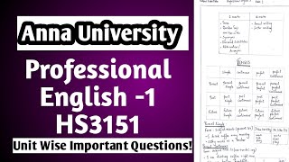 Anna UniversityHS3151Professional English 1UnitWiseImportant questions2024Engineering King [upl. by Siward]