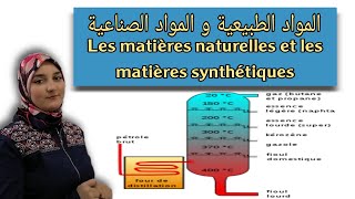 المواد الطبيعية والمواد الصناعية  les matières naturelles et les matières synthétiques ثانية اعدادي [upl. by Eednahs]