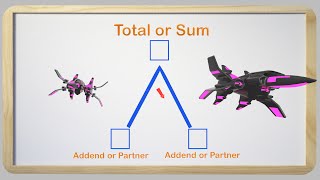 Math Mountains 1st and 2nd grade [upl. by Buford413]