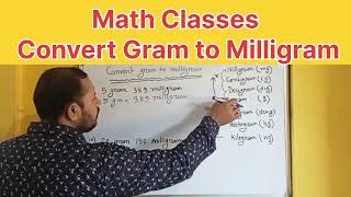 convert gram to milligram।। convertion gm to mg।। math tricks [upl. by Viridi]