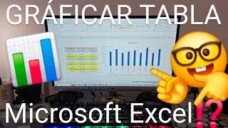 📈📉📊 Como GRAFICAR en EXCEL 2024 FÁCIL y RÁPIDO [upl. by Rebane366]