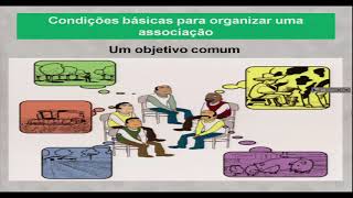 AULA 21  ASSOCIATIVISMO E COOPERATIVISMO [upl. by Acired584]