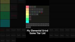 My Elemental Grind Game Tier List  2022  Short Version [upl. by Sigismundo454]