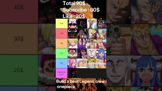 Build a Legend Onepiece crew  onepiece animecharacter onepiece imu luffy zoro [upl. by Elram]