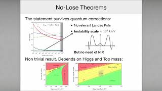 Andrea Wulzer  Before Behind and Beyond the Standard Model [upl. by Drexler998]