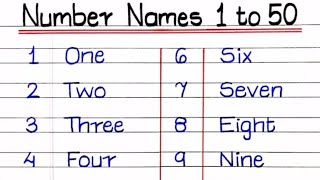 Numbers names 1 to 50  1 to 50 Numbers Names  1 to 50 spelling in English  one to fifty spelling [upl. by Pietra]