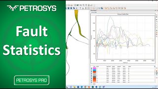 All new Fault Statistics in Petrosys PRO [upl. by Inna]