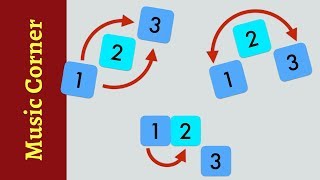 How to Identify and Name Nonchord Tones [upl. by Elbertina]