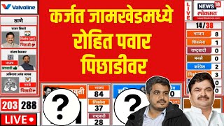 Karjat Jamkhed Vidhansabha Nikal LIVE कर्जत जामखेडमध्ये रोहित पवार यांना धक्का  Election Result [upl. by Sana]