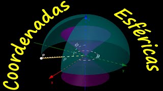Coordenadas esféricas [upl. by Harmony306]