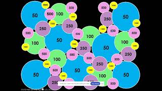 Circles Review Koosh Ball Game [upl. by Ruscher]