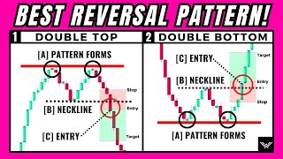 ULTIMATE Double Top And Double Bottom Pattern Trading Strategy SNIPER ENTRIES [upl. by Enitnelav]