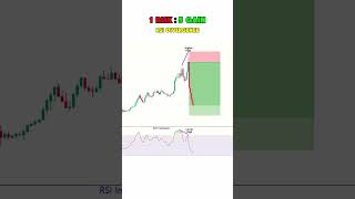 1 RISK  5 GAIN  RSI Divergence beginnertrader trading [upl. by Nonnaihr]