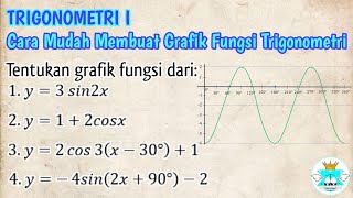 Cara Mudah Membuat Grafik Fungsi Trigonometri [upl. by Bremer]