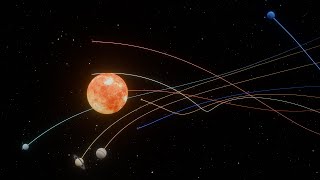 Heliocentric Model of the Solar System solarsystem universe heliocentrism [upl. by Ajiat]