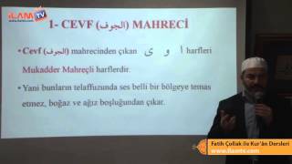 Mahreç Bölgeleri 1  Cevf Bölgesi Tecvid Dersi  Hayri Ünal [upl. by Rie]