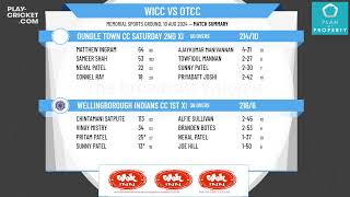 Wellingborough Indians CC 1st XI v Oundle Town CC Saturday 2nd XI [upl. by Etnelav]