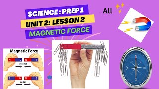 Science prep1unit2 less2Magnetic force 20242025 1st term [upl. by Barimah]