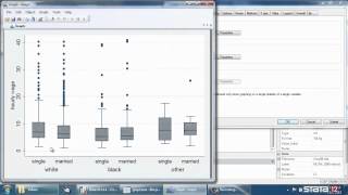 Box plots in Stata® [upl. by Bernetta]