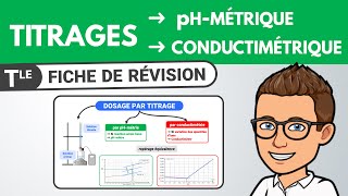 Titrage colorimétrique dosage  1ère spé  Chimie [upl. by Ahsratan]