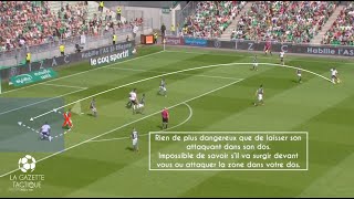 Le jeu sans ballon défensif du latéral [upl. by Rasmussen931]