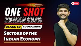 globalisation and the indian economy class 10 cbse sunlike study [upl. by Conard]