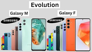 Evolution of Samsung Galaxy M amp F Series  History of Samsung Galaxy M and F  Galaxy M amp F [upl. by Stevens427]