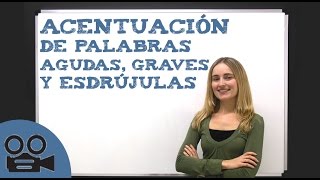 Acentuación de palabras agudas graves y esdrújulas  Lengua Española Básica [upl. by Sinylg]