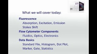 Basics of flow cytometry Part I Gating and data analysis [upl. by Idner]