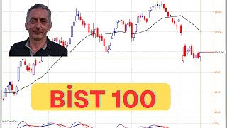 ISCTR  ISGYO  KRVGD  GOLTS  BİST 100 Yorumları [upl. by Llerred]